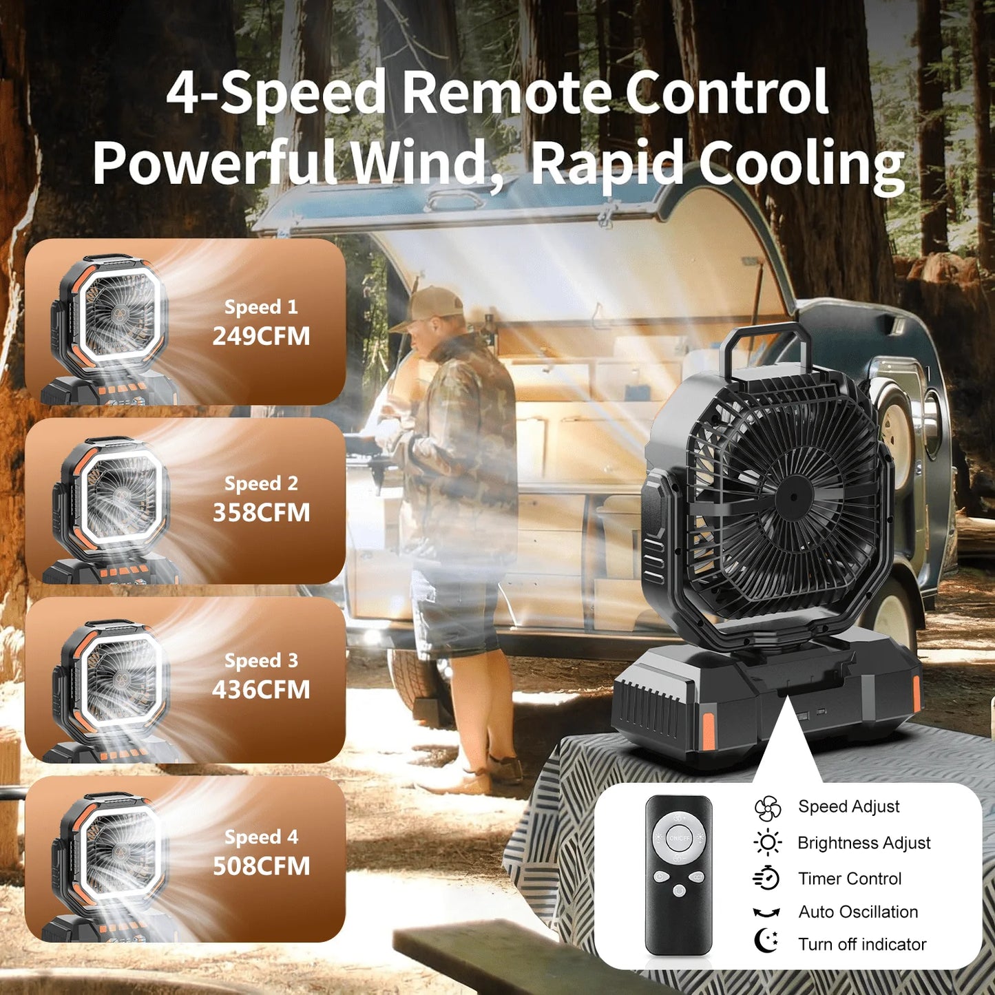 Portable Camping Fan 40000mAh With Remote LED Light Tent Hook