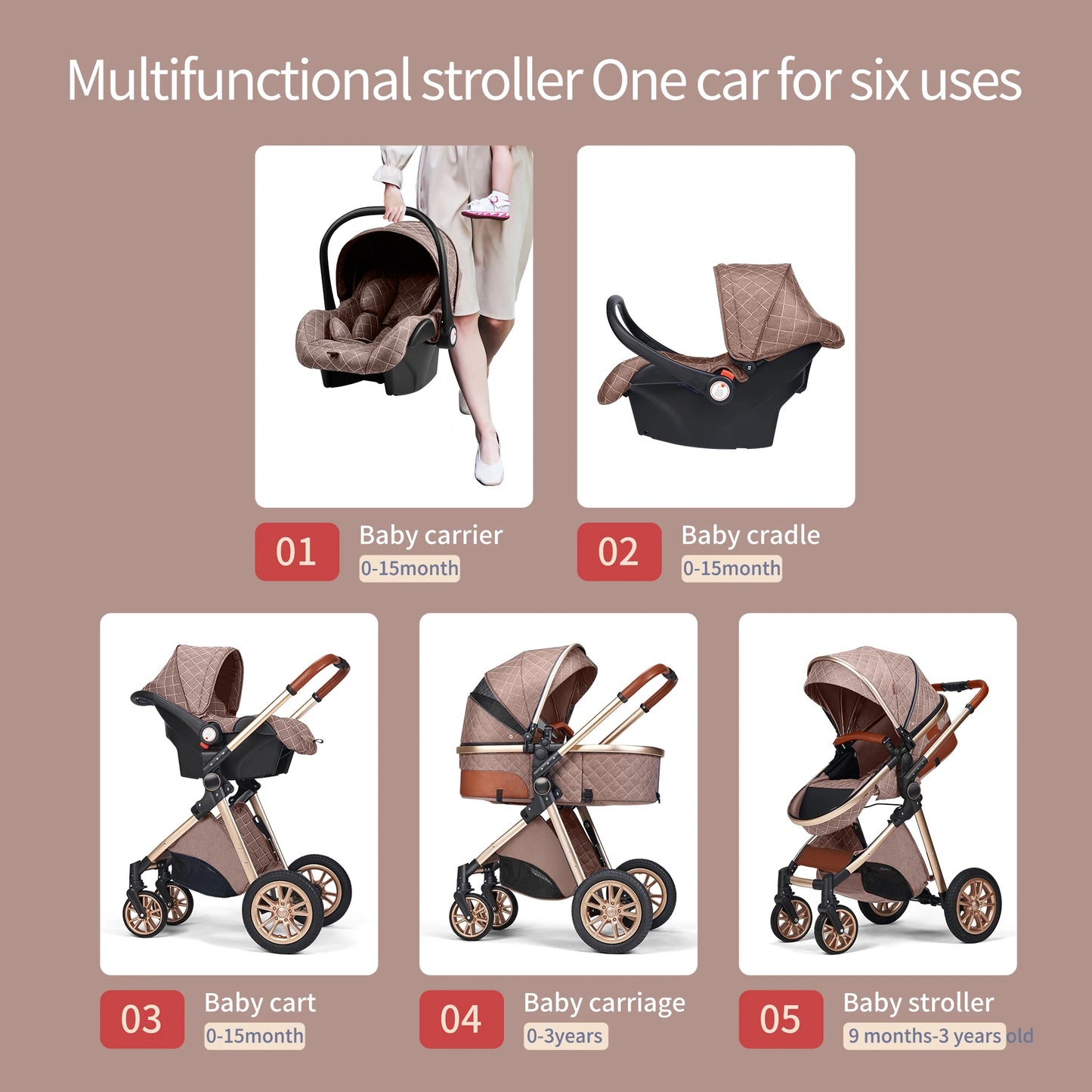 Luxury Baby Stroller High Landview 3 In 1 Pushchair