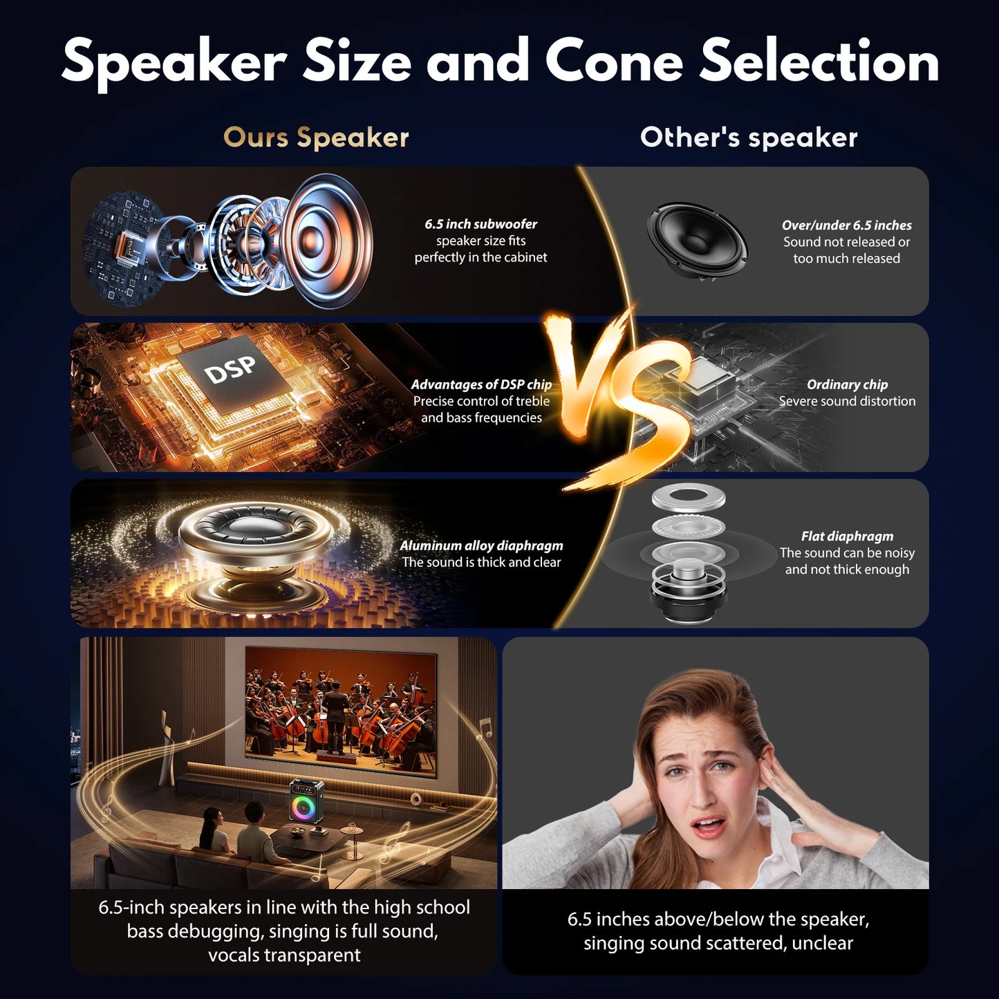 FanFun S68 Kara Ok Portable Bluetooth Speaker With Two Microphones