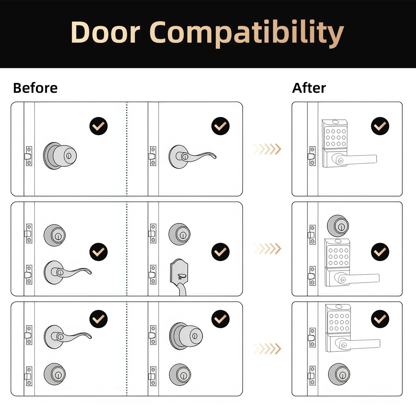 Viladepot Smart Lock Fingerprint Door Lock With Bluetooth App Control