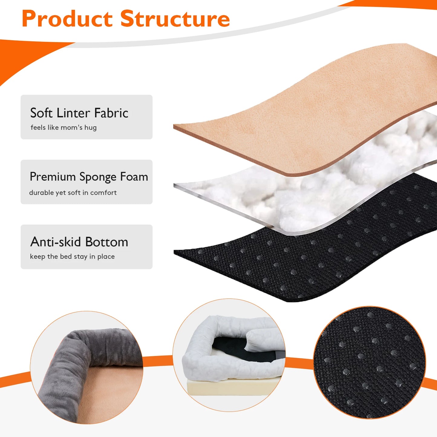 BINGOPAW Super Soft Orthopedic Foam Dog Bed With Cotton Bolster