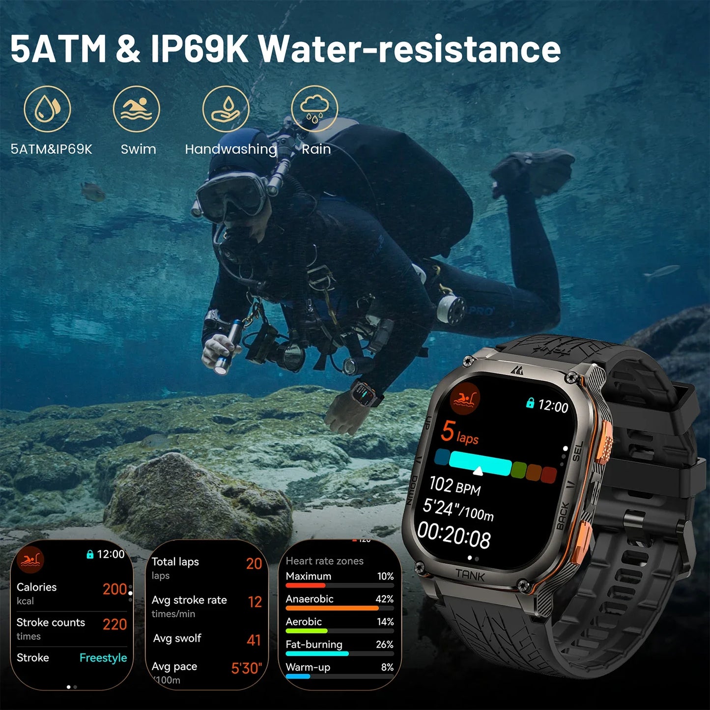 KOSPET Tank M3 Ultra GPS Smart Watch 5ATM Waterproof