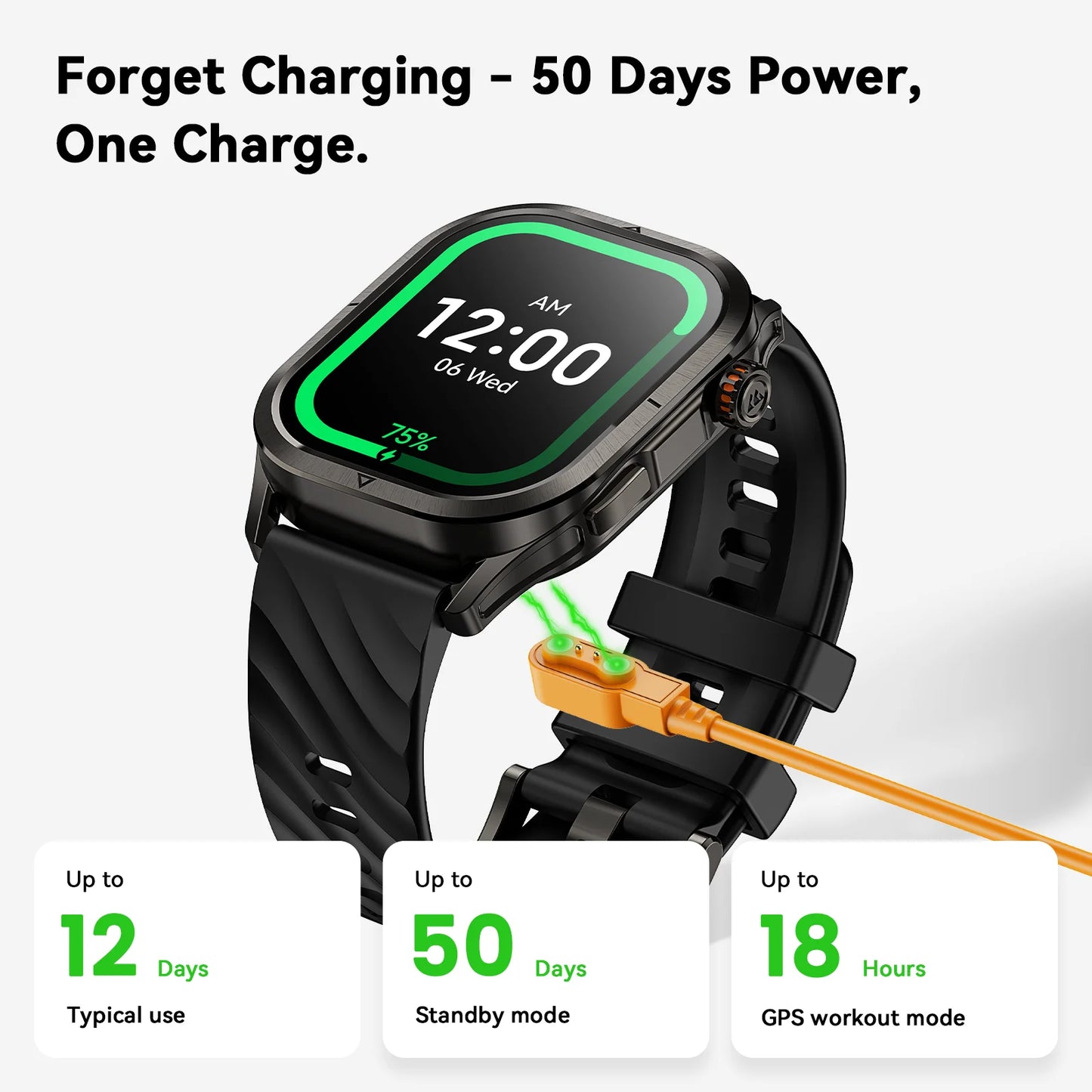 KOSPET Magic P10 GPS Smartwatch With AMOLED Display