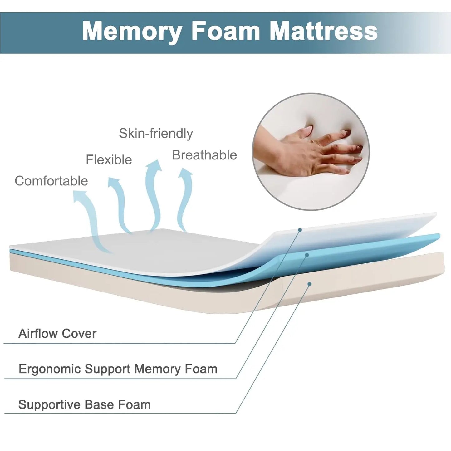 Folding Bed With Memory Foam Mattress Rollaway Guest Bed